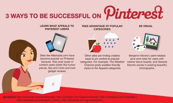 Infographic 10 Surprising Brands Killing It on Pinterest 1