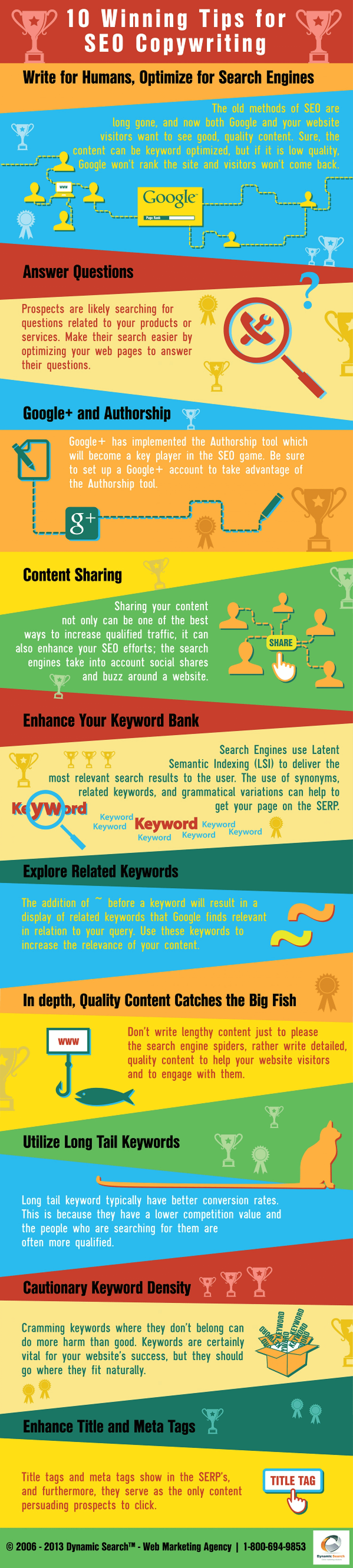 10 winning tips for seo copywriting 51cb34a3a6fdf w1500